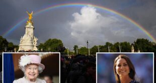 Kate Middleton, Prince William say they saw rainbows after Queen's death