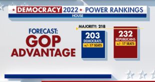 Early voting underway in 17 states for midterms