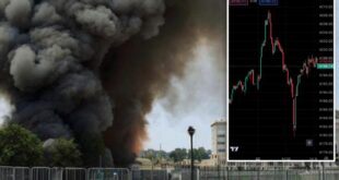 AI-generated photo of fake Pentagon explosion sparks brief stock selloff