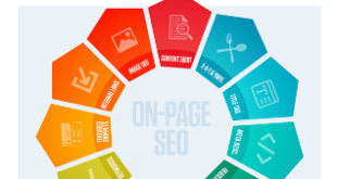 On Page SEO In 2023