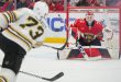 Florida Panthers vs Boston Bruins