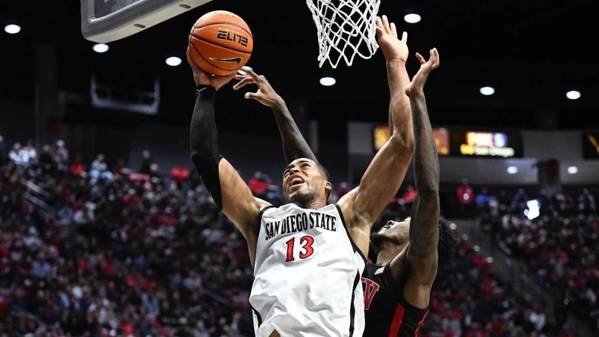 San Diego State vs New Mexico